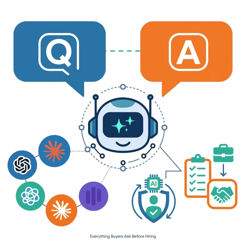 faqs-about-ai-trained-vpa